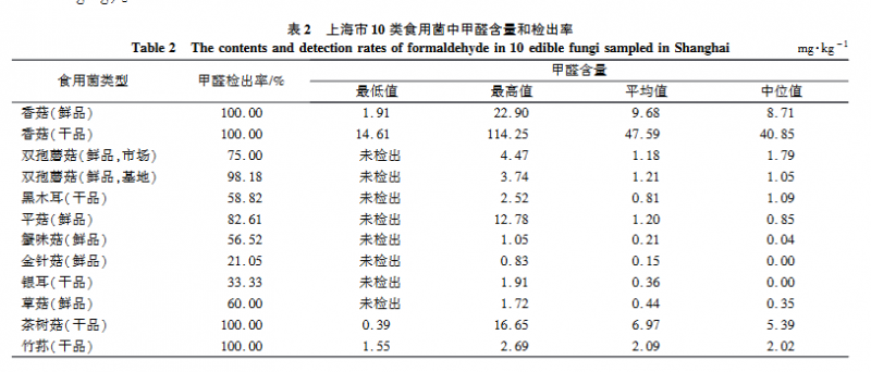 微信图片_20221107154812